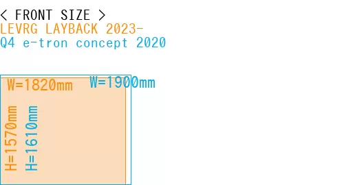 #LEVRG LAYBACK 2023- + Q4 e-tron concept 2020
